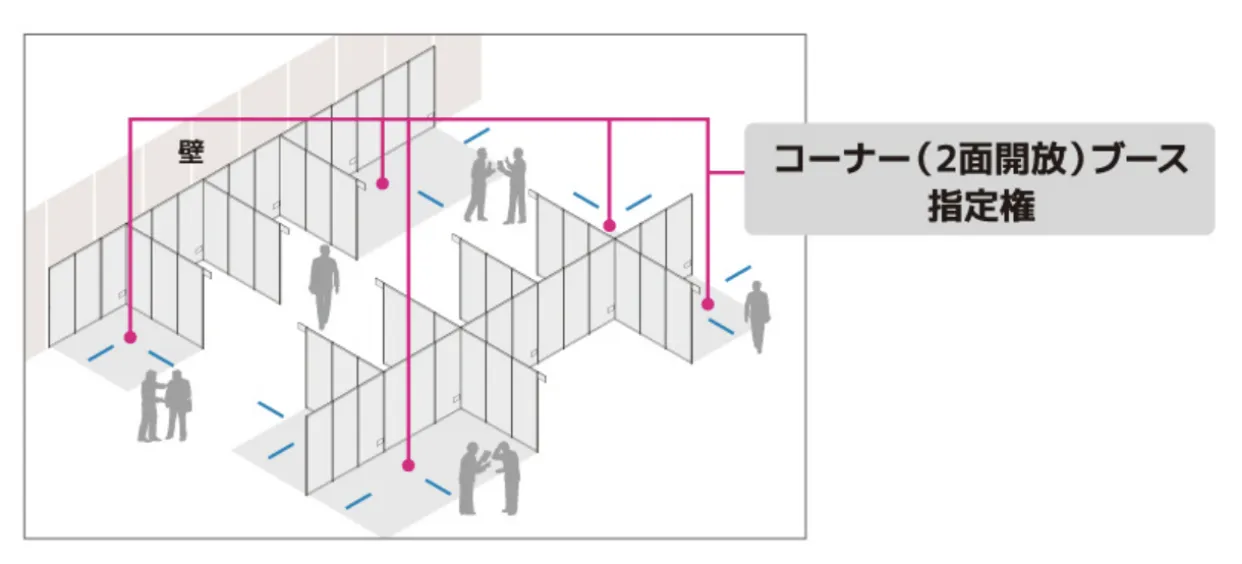 ミニブース立体図